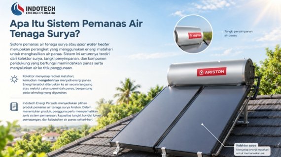 apa itu sistem pemanas air tenaga surya